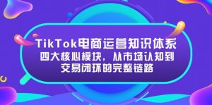 TikTok电商运营知识体系：四大核心模块，从市场认知到交易闭环的完整链路-聊项目