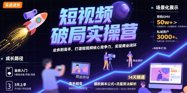 短视频破局实操营，业余到高手，打造短视频核心竞争力，实现商业闭环-聊项目