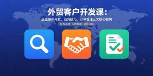 外贸客户开发课：涵盖客户开发、谈判技巧、订单管理三大核心模块-聊项目