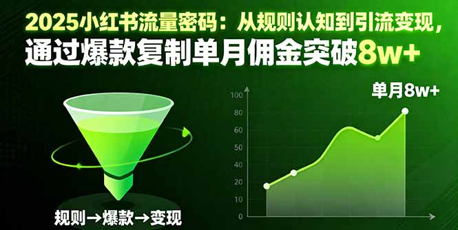 2025小红书流量密码：从规则认知到引流变现，通过爆款复制单月佣金突破8w+-聊项目