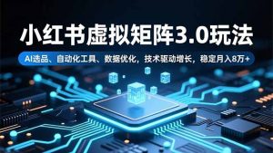 小红书虚拟矩阵3.0玩法，AI选品、自动化工具、数据优化，技术驱动增长，稳定月入8万+-聊项目