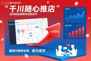 千川随心推起店底层逻辑及投放技巧，提高付费转化率，助力成交-聊项目