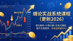 缠论实战系统课程(更新26年4月-聊项目