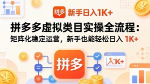 拼多多虚拟类目实操全流程：矩阵化稳定运营，新手也能轻松日入 1K+-聊项目