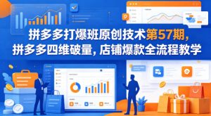 拼多多打爆班原创技术第57期，拼多多四维破量，店铺爆款全流程教学-聊项目