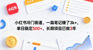 小红书冷门赛道，一篇笔记賺了3k+，单日稳定500+，长期项目已做3年【揭秘】-聊项目